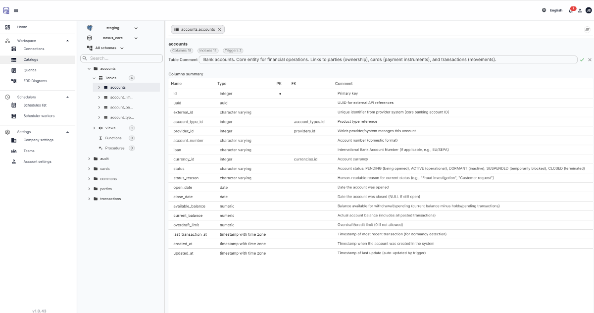 Metadata catalog for trusted SQL and reusable data workflows - DataPilot