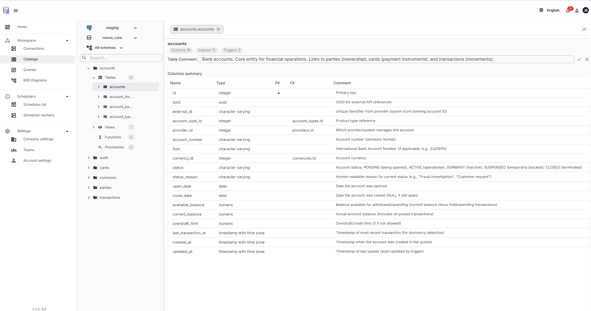 DataPilot catalog AI workspace showing schema context and documentation workflows