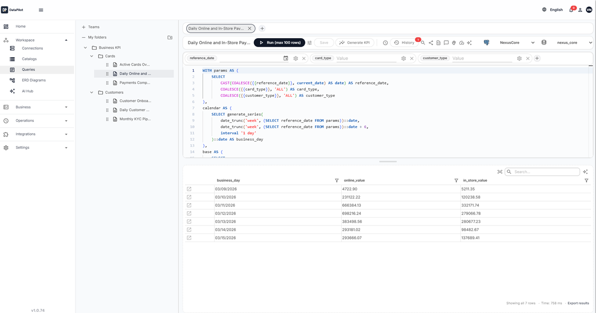 Collaborative SQL workspace, scheduled SQL reports, and private ...